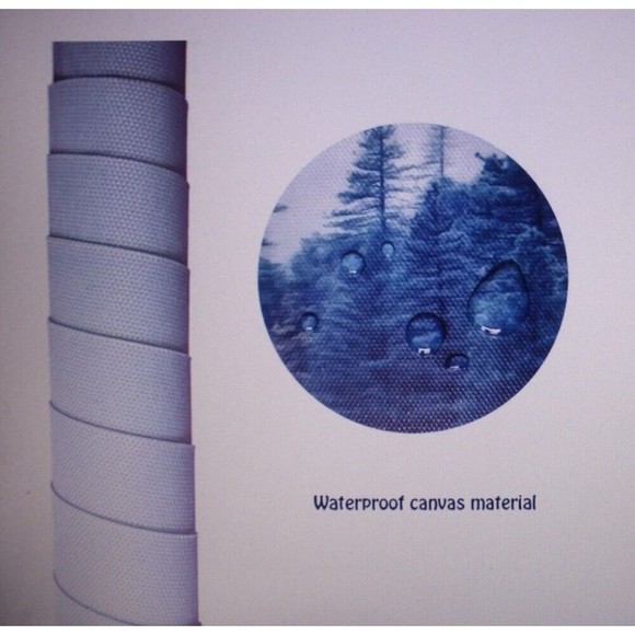 To My Daughter - Whenever You Feel Overwhelmed Canvas Wall Art Unframed Gift NIP - Picture 5 of 6